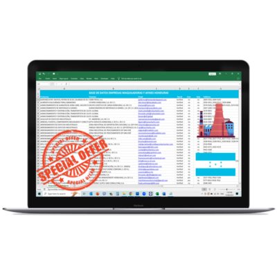 Base de Datos Empresas Maquiladoras y Afines Honduras