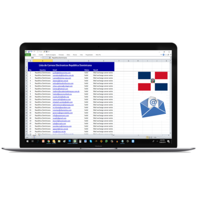 Emails de Empresas República Dominicana
