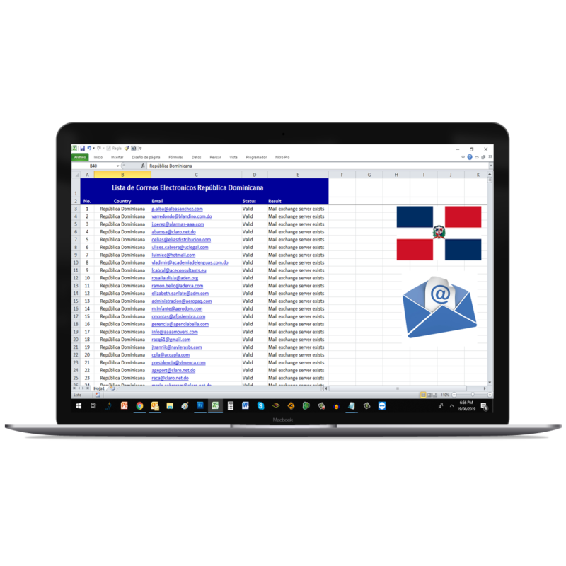 Emails de Empresas República Dominicana