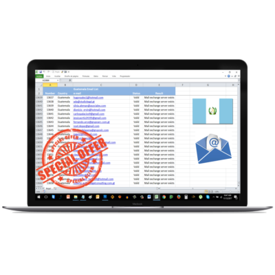 Emails de Empresas en Guatemala