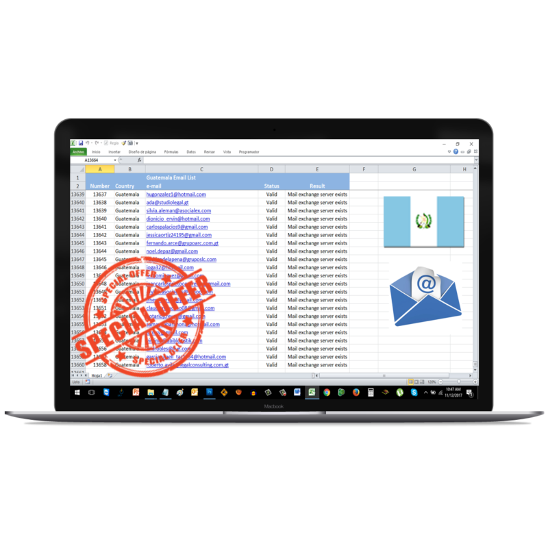 Emails de Empresas en Guatemala